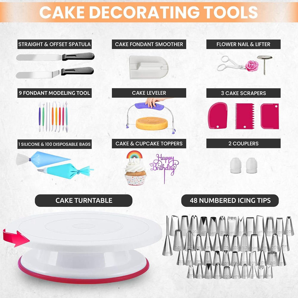 Cake Decorating Supplies Cake  - đánh giá và giá Springform Pan Set
