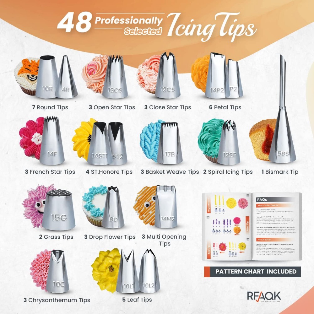 Cake Decorating Supplies Cake  - đánh giá và giá Springform Pan Set